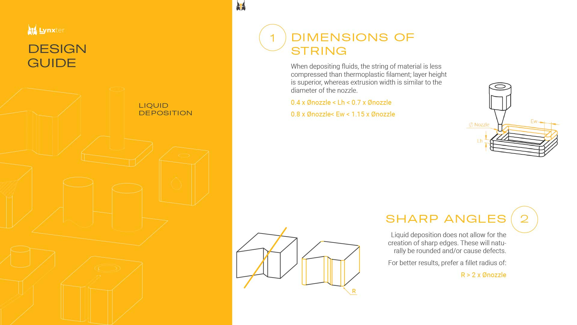 design-guide-silicone3Dprinting