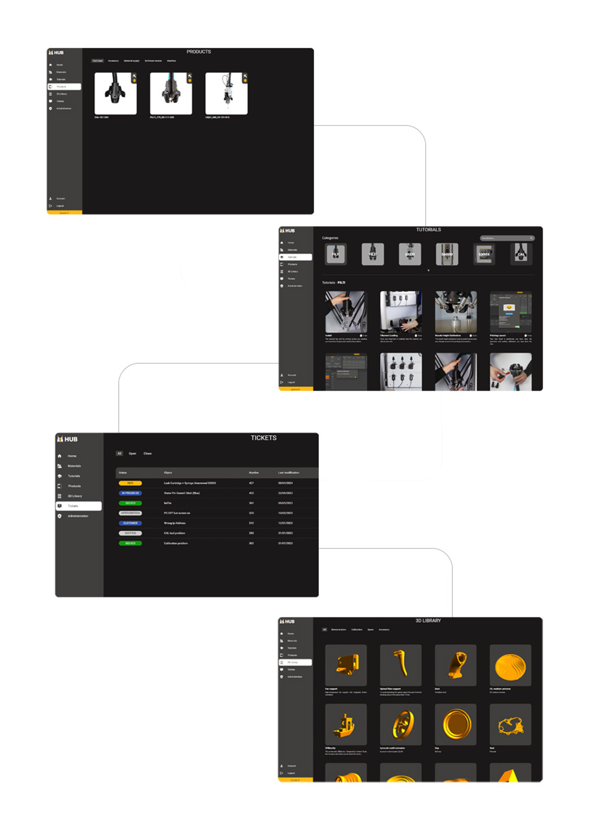 process-software-hub-3d-printing