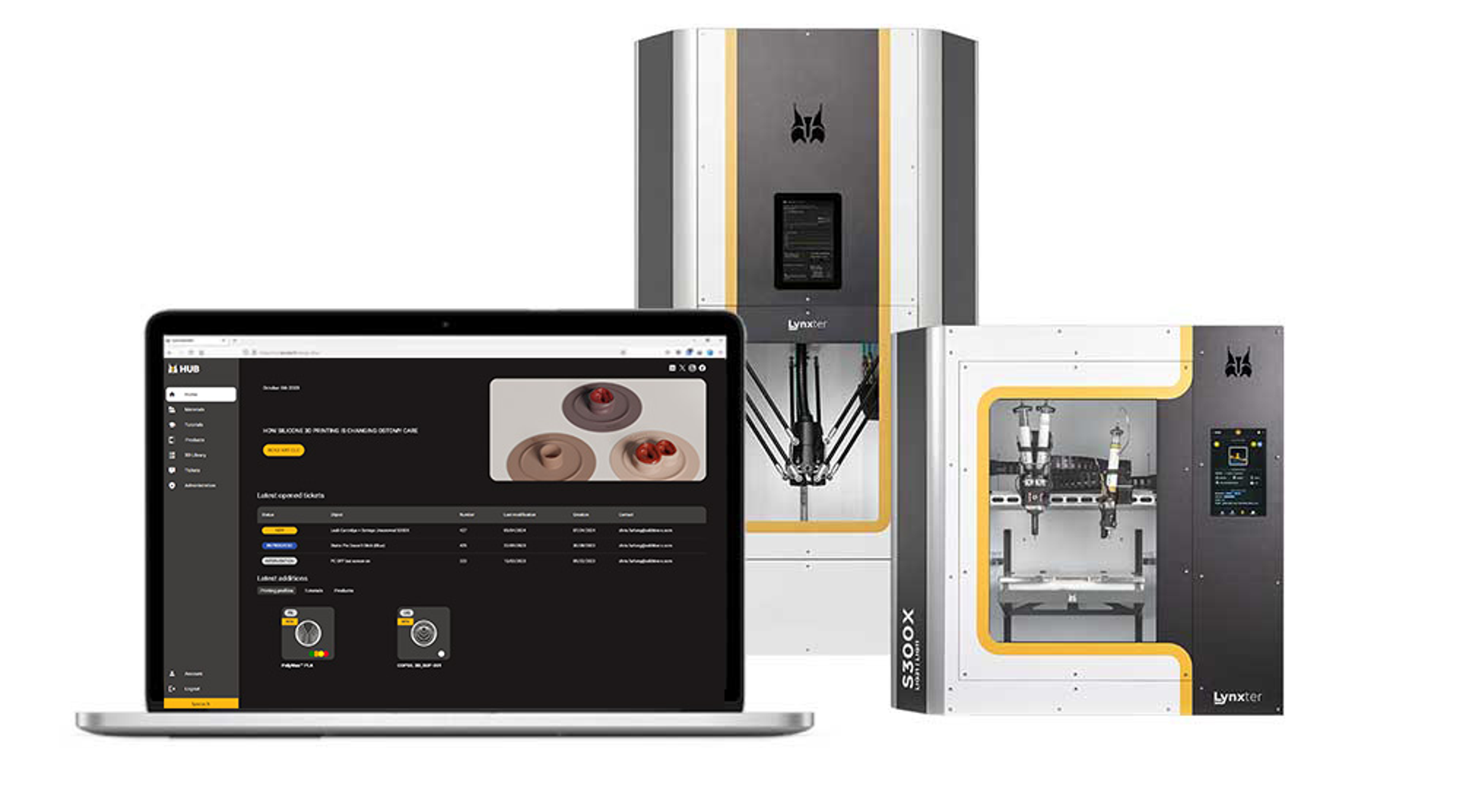 lynxter ecosystem