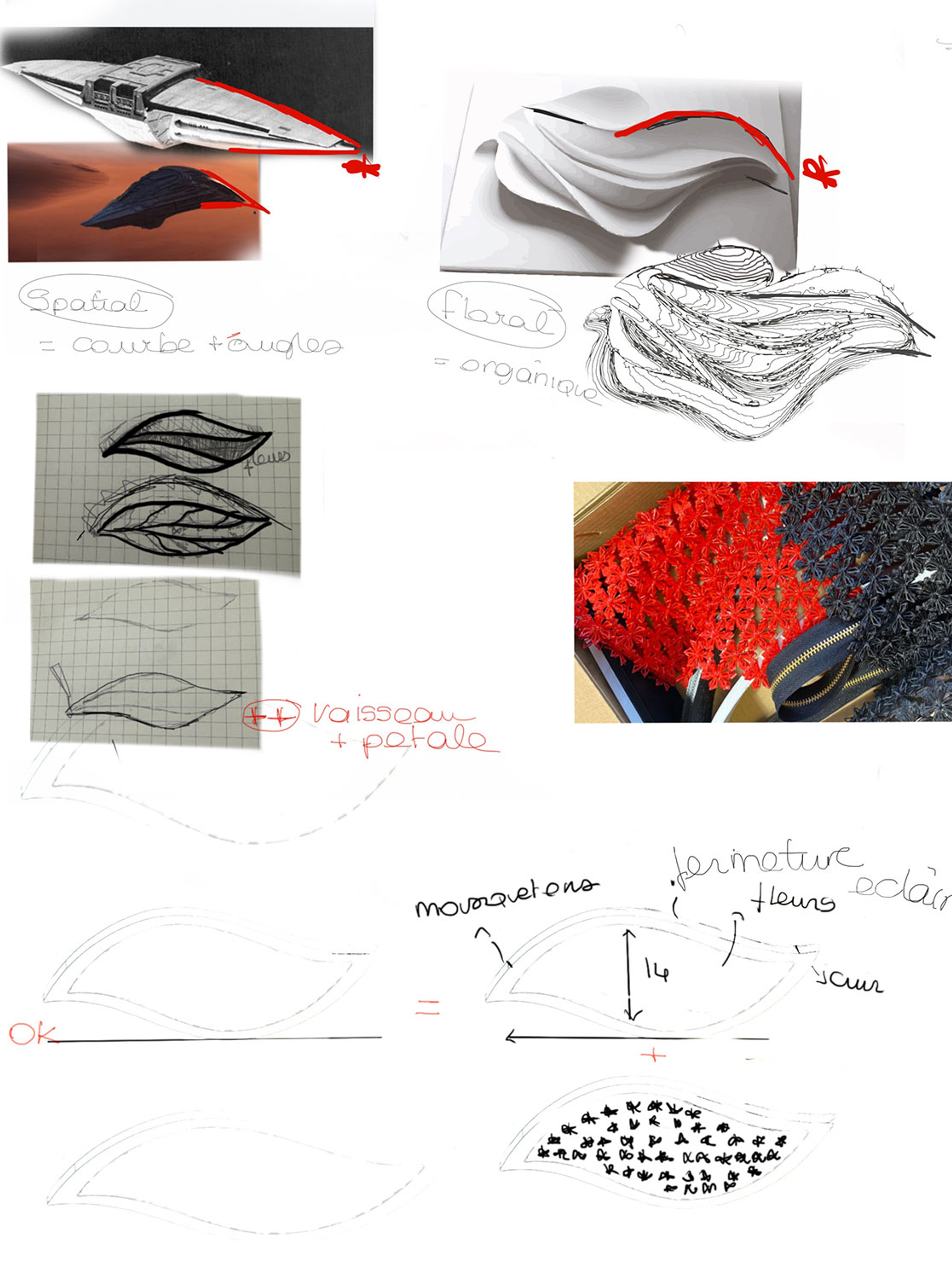 Moodboard du sac Galaxy