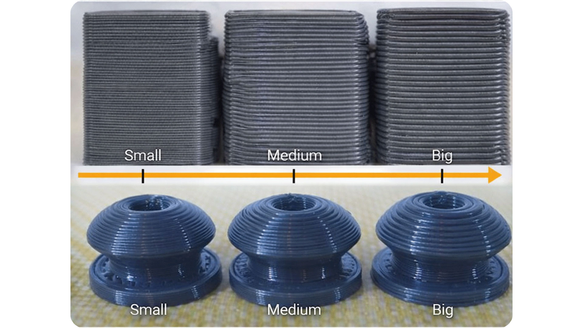 resolution Impression 3D silicone