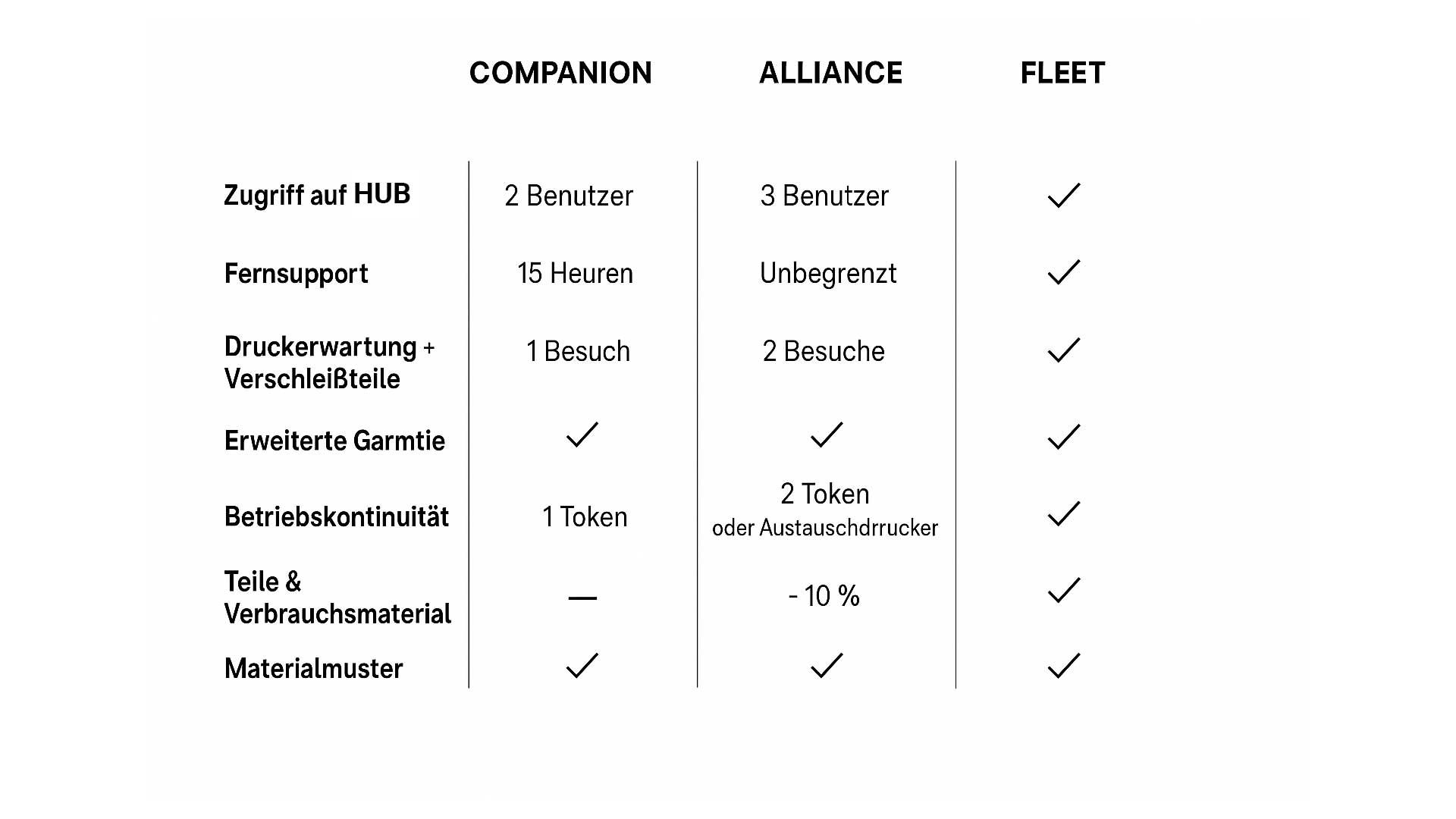 service-pack-fleet
