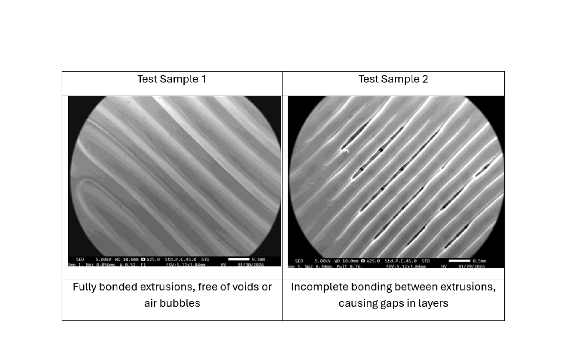 test-sample-extrusions